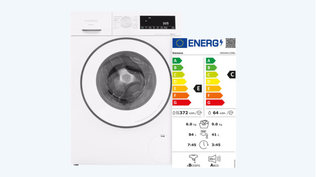 Energielabel van was-droogcombinatie