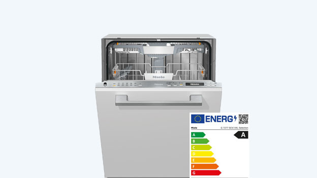 Energiezuinige vaatwasser