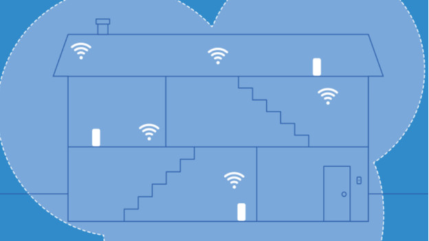 Mesh routers in huis