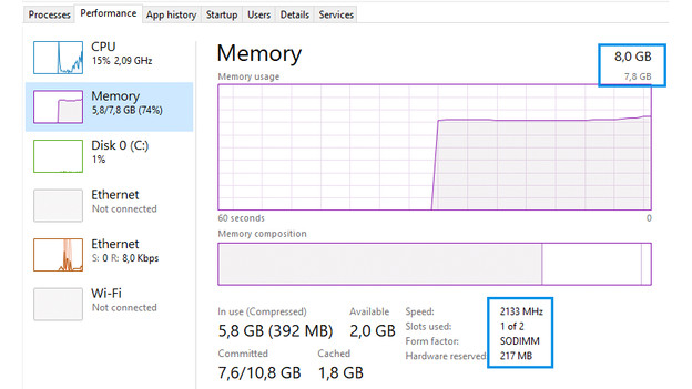 De combien de mémoire RAM mon PC a-t-il besoin ? - Coolblue - tout