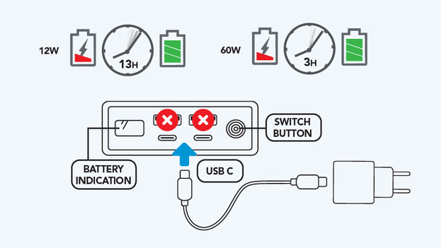 charge rapide de la banque d'alimentation bluebuilt 27 000 mah