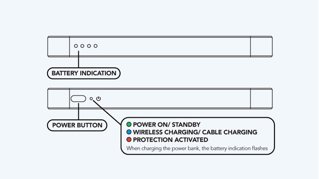 Batterij status powerbank