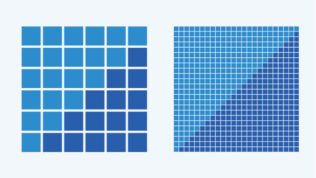 Pixels d'un écran
