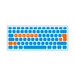 Logitech MK235 Draadloze Toetsenbord en Muis AZERTY 