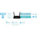 TP-Link Archer MR200 visual leverancier