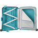 Samsonite S'Cure Spinner 55cm + 69cm Aqua Blue Suitcase Set 