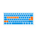 Logitech MK470 Slim Clavier et Souris Sans fil Gris AZERTY 