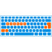 Logitech G PRO GX Blue Clavier Gaming Mécanique AZERTY 