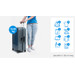 Samsonite S'Cure Spinner 55cm + 69cm Dark Blue Suitcase Set 