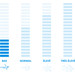 Makita DUB186Z (sans Batterie) visuel Coolblue 1