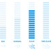 Makita DUB184Z + Kit de Démarrage 1x Batterie 18 V (5,0 Ah) visuel Coolblue 1