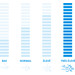 Makita DUB362Z (sans batterie) visuel Coolblue 1