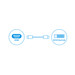 BlueBuilt HDMI naar DVI-D Dual Link Kabel 2 meter visual Coolblue 2