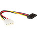 ACT AK3197 Serial ATA Power Adapter Cable 0.15m Main Image