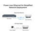 TP-Link Deco X50 Mesh WiFi 6 PoE visual supplier