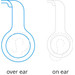 Bose QuietComfort Ultra Casque Audio Beige Limited Edition + Chargeur visuel Coolblue 1