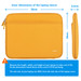 BlueBuilt Laptop Sleeve Width 36cm 15 - 16 inches S Yellow visual Coolblue 1