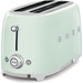 SMEG TSF02PGEU Vert d'Eau avant