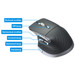 BlueBuilt Maximus Pro Draadloze Ergonomische Bluetooth Muis visual Coolblue 1