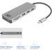 ACT USB-C Hub USB 4 Ports avec Power Delivery détail