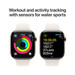 Apple Watch Series 10 4G 46 mm Titane Or Bracelet Sport M/L visuel fournisseur