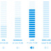 Dyson V12 Detect Slim Absolute Gold visual Coolblue 1