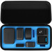 GoPro Lens Collection (GoPro HERO 13) binnenkant