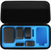 GoPro Lens Collection (GoPro HERO 13) binnenkant