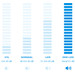 visual Coolblue 1