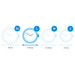 visuel Coolblue 3