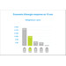 SMEG FAB28RBL6 visuel Coolblue 2