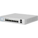 Ubiquiti UniFi Switch US-8-150W rechterkant