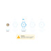 visuel Coolblue 1