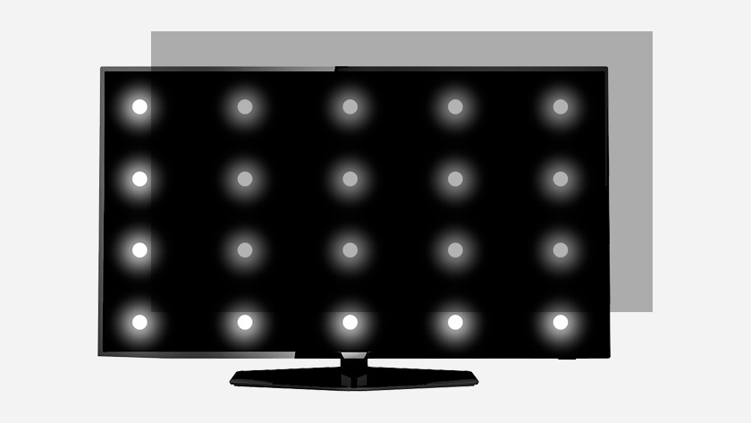 What is local dimming? - Coolblue - Before 23:59, delivered tomorrow