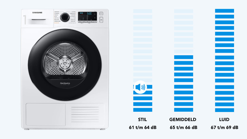 Advice on dryers - Coolblue - anything for a smile