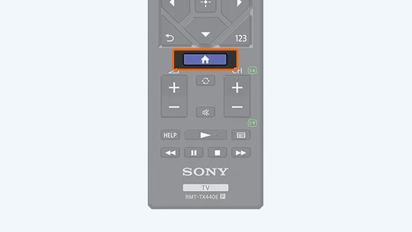 Comment fonctionne la télécommande standard de votre TV Sony ...