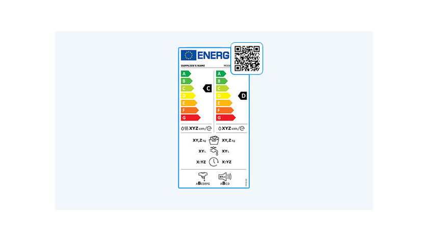 Que signifie le label énergétique de votre lave-linge séchant ?