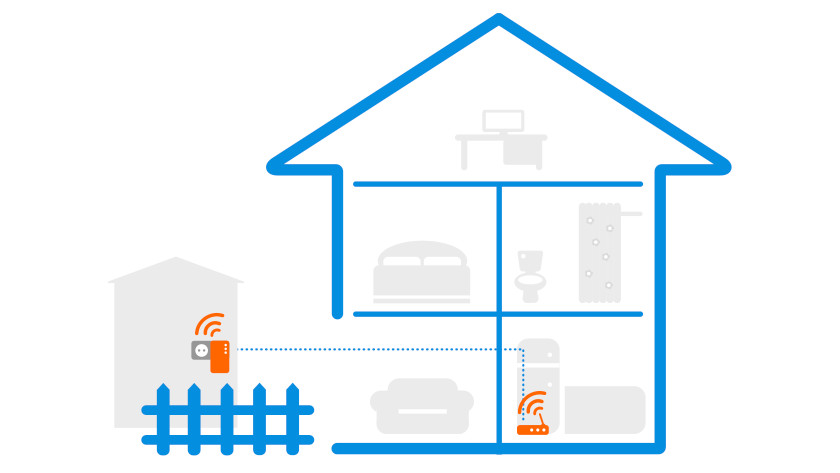 Bestrating toeter tellen How do you get WiFi in the garden? - Coolblue - anything for a smile