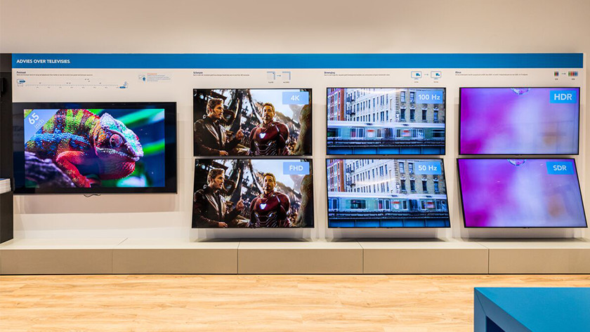 Televisies advieswand