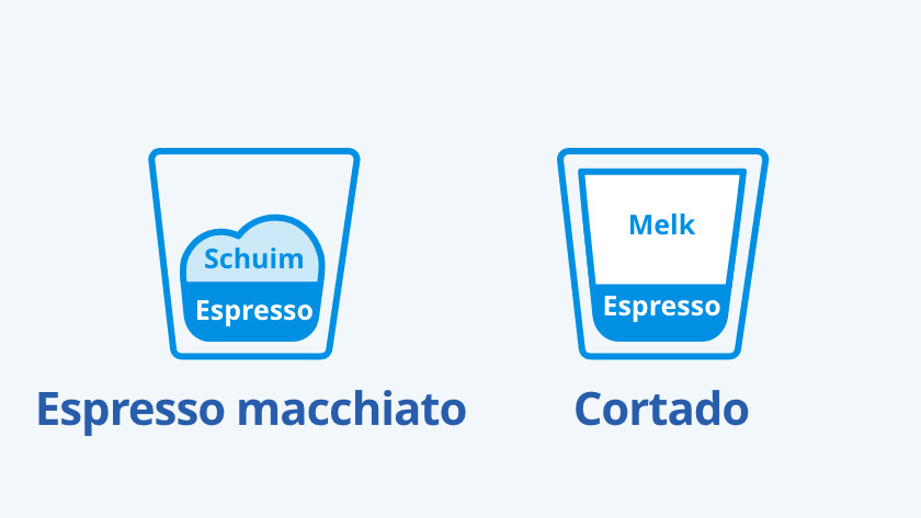 Espresso macchiato en cortado