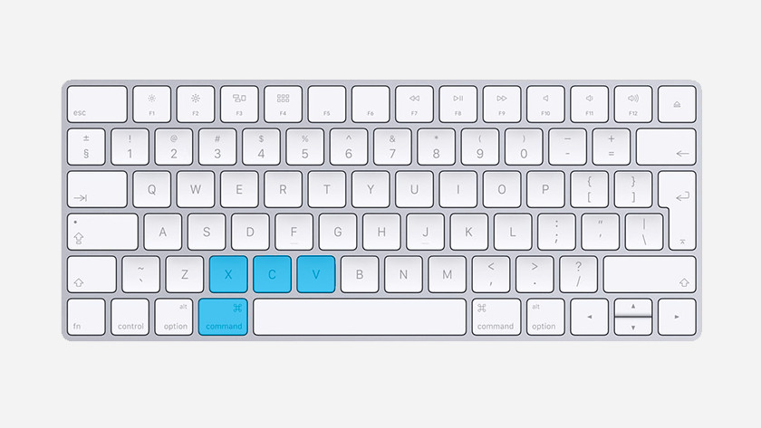 Klávesové zkratky Apple MacBook