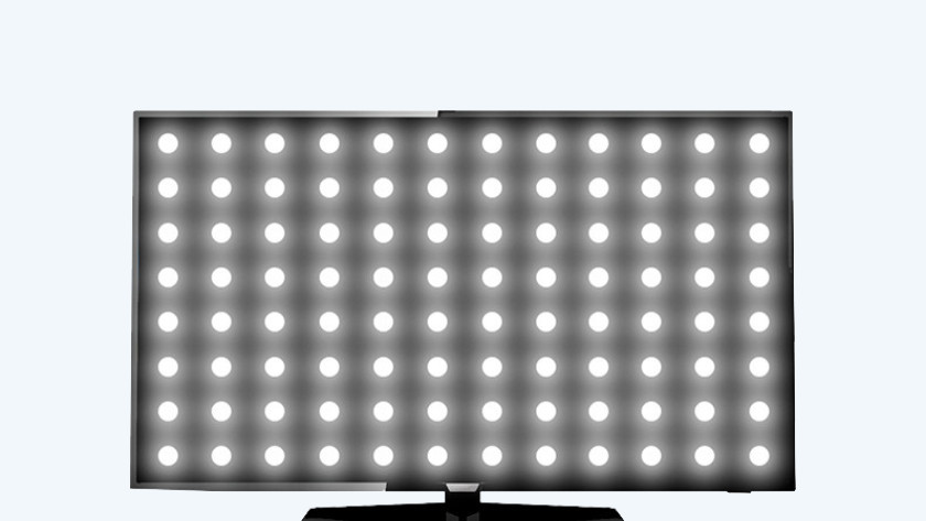 local dimming q80b