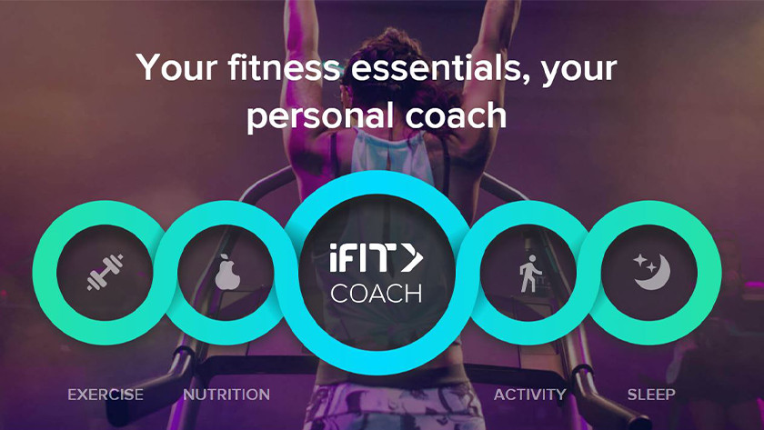 30 Minute Ifit workout card technology download for with Machinr