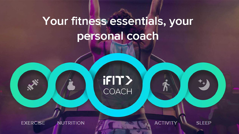 19 Full Body Ifit workout card technology download at Night