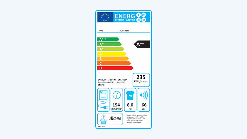 Energielabel AEG 8000 droogkast