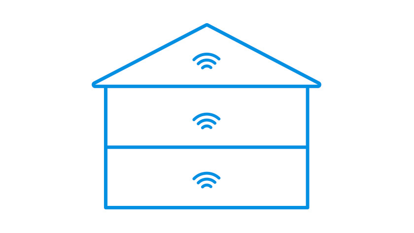 Wifi Multiroom