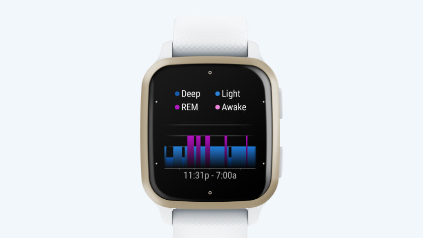 Venu Garmin Sq 2 sleep score