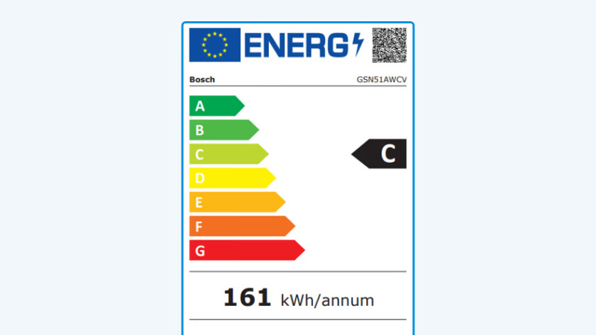 Économiser de l'énergie