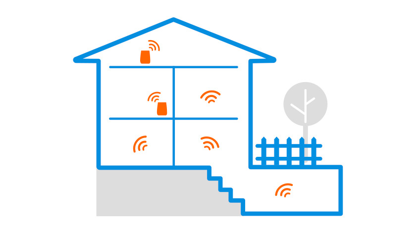 Verval verwarring pakket How do you get WiFi everywhere in the house? - Coolblue - anything for a  smile