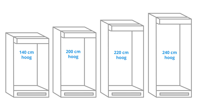 Quel Refrigerateur Ou Congelateur Convient Pour Ma Cuisine Ikea